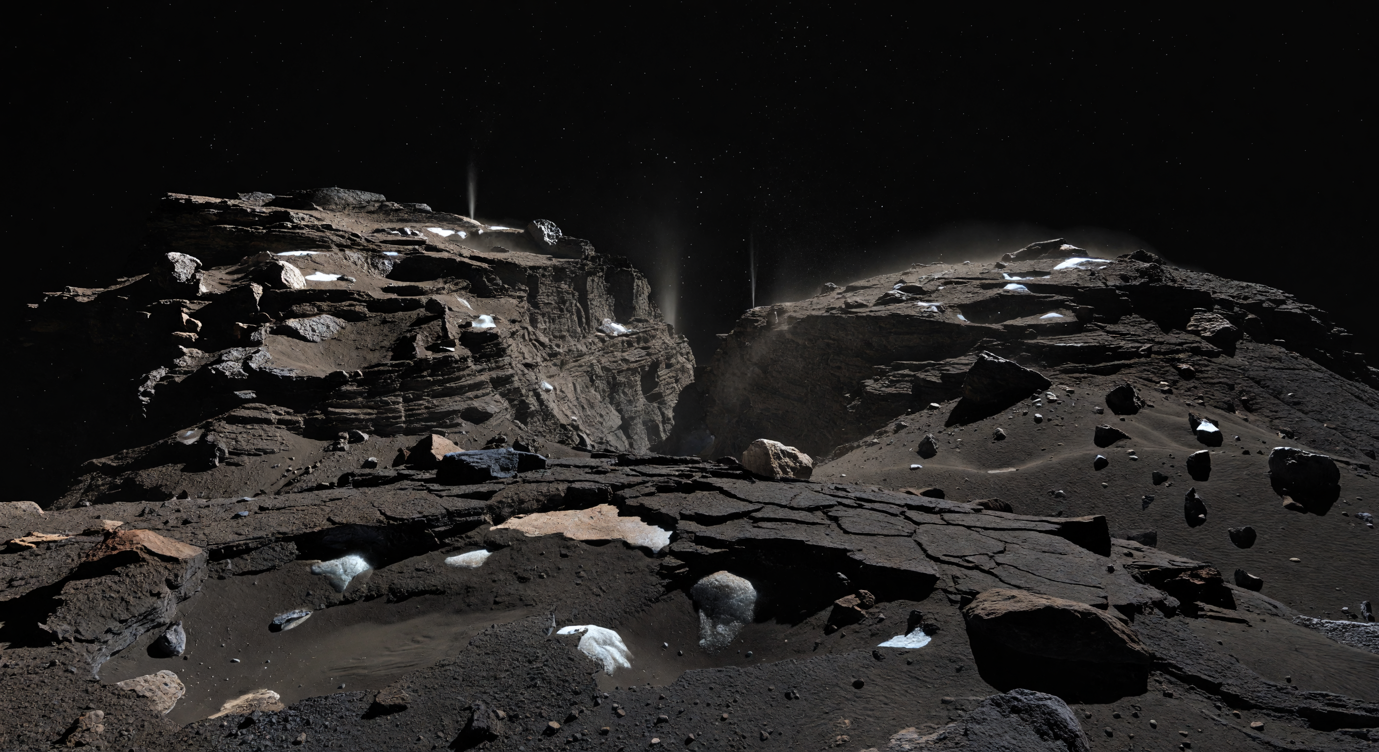 Ridge Across Both Lobes