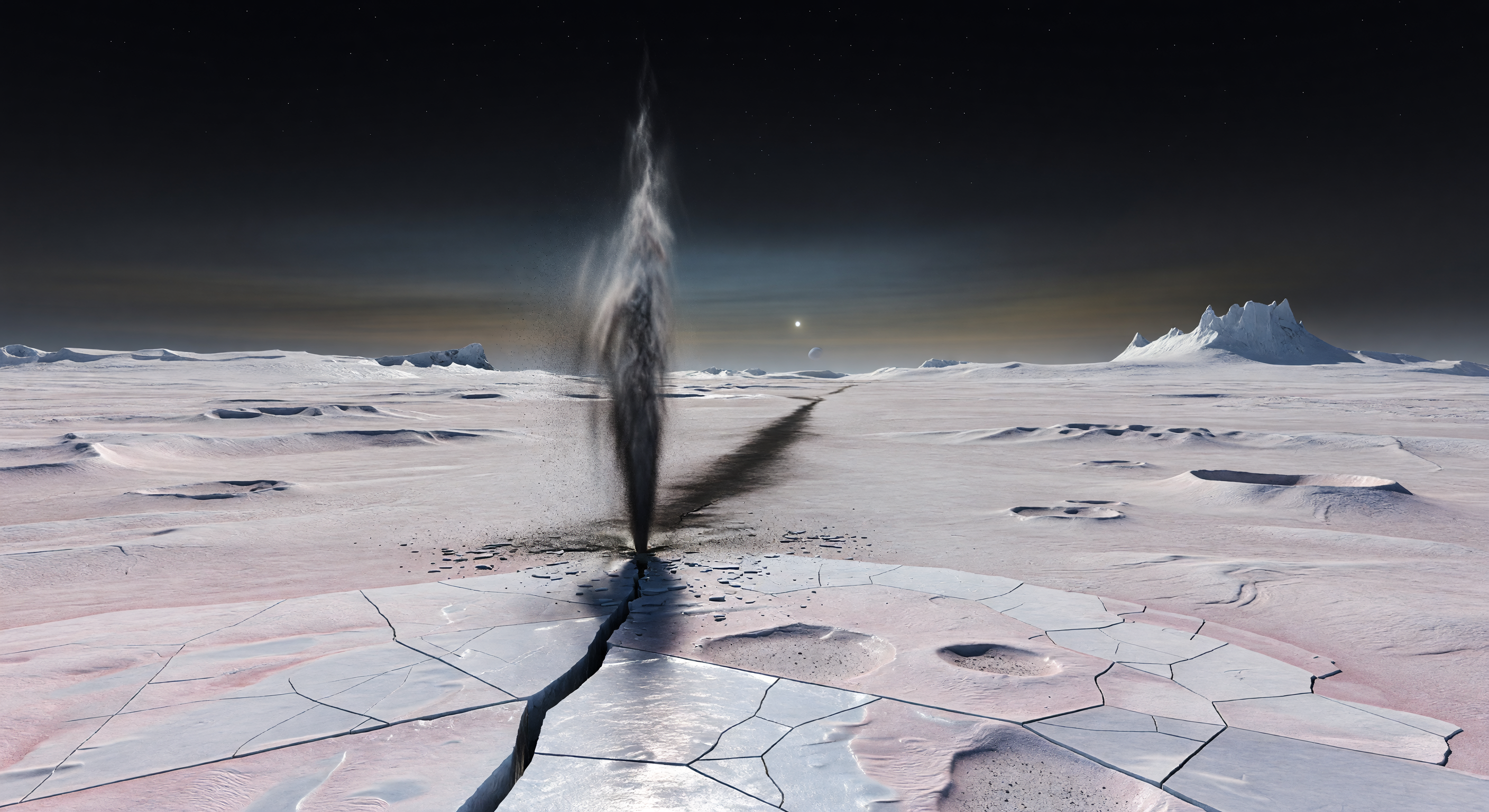 Active Nitrogen Plume